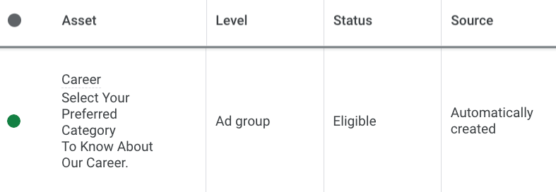 Example of Google Ads' AI-generated sitelink with a nonsensical description.